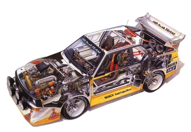 The Audi Quattro S1 E2 quite possibly the most memorable of all Group B