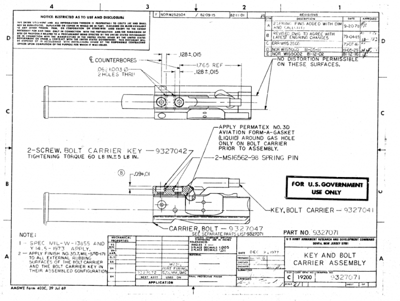 AIM Surplus BCG Page 1