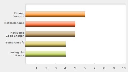 Image hosting by Photobucket