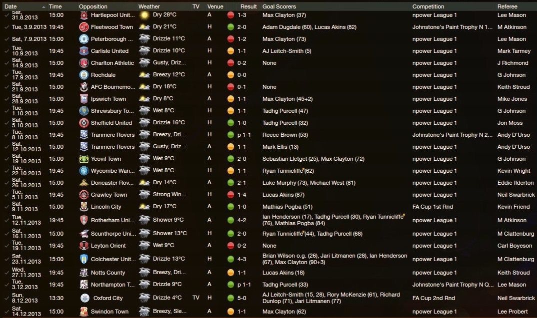 Fixtures14-12-2013.jpg