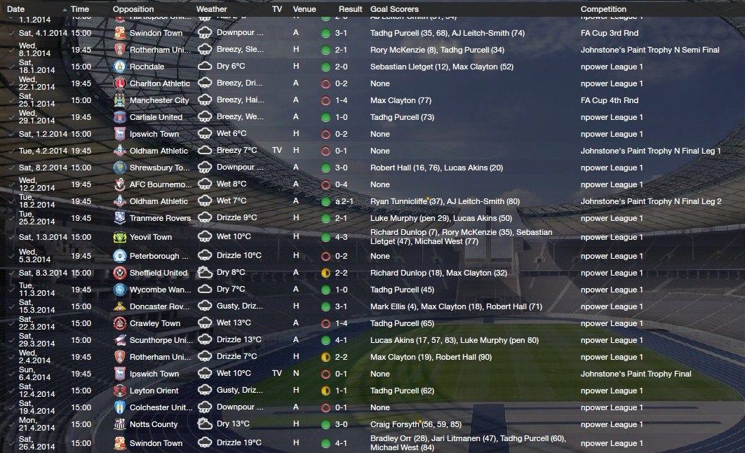 Fixtures28-04-2014.jpg