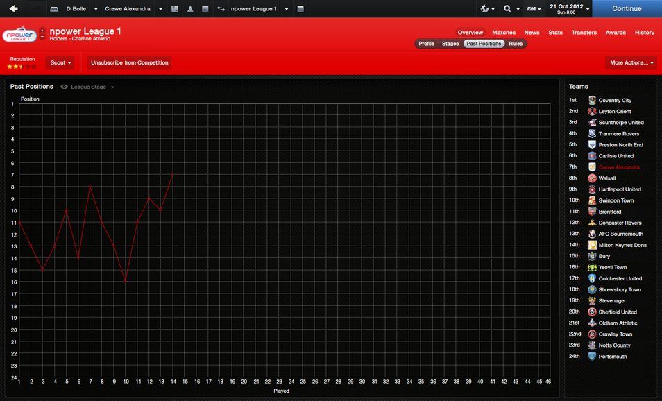 Graph21-10-12.jpg