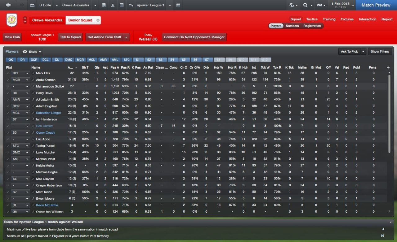 Squadstats01-02-2013.jpg