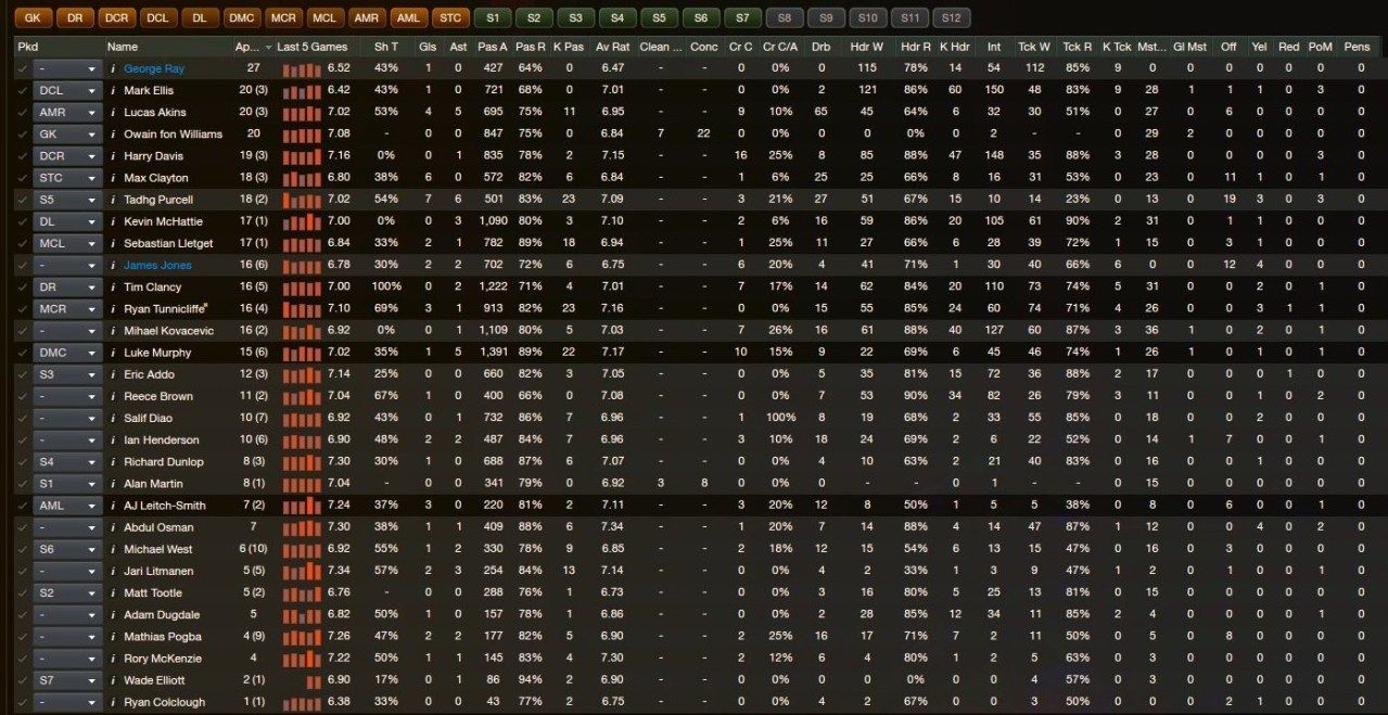 Squadstats14-12-2013.jpg