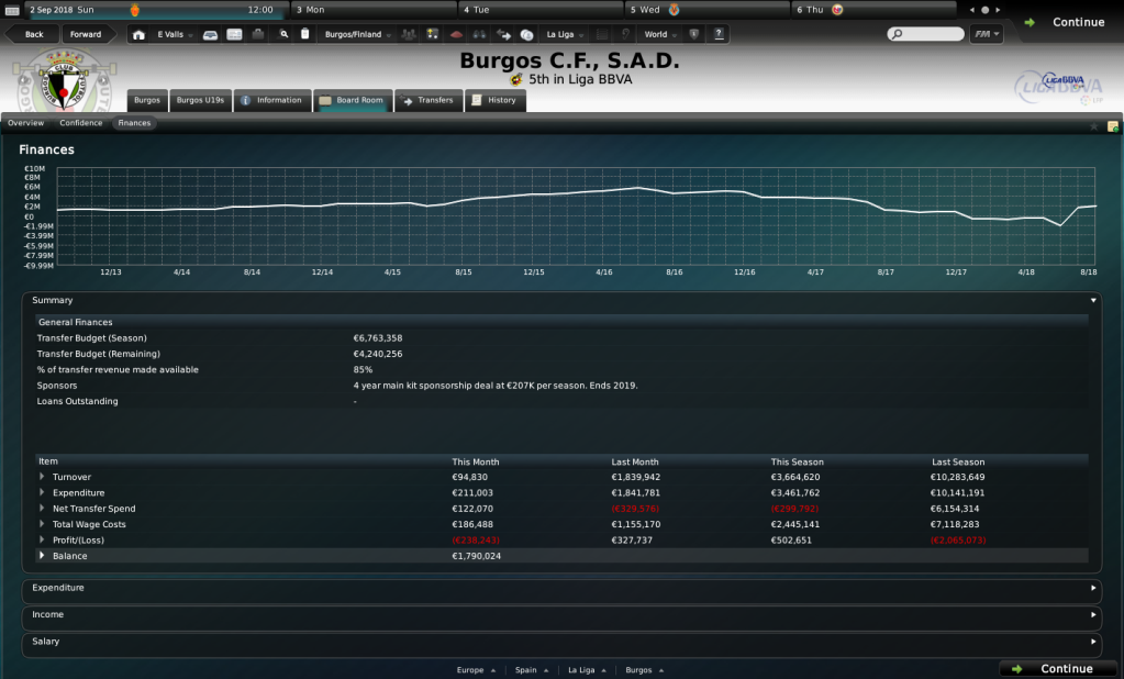 FinancesSept2018.png