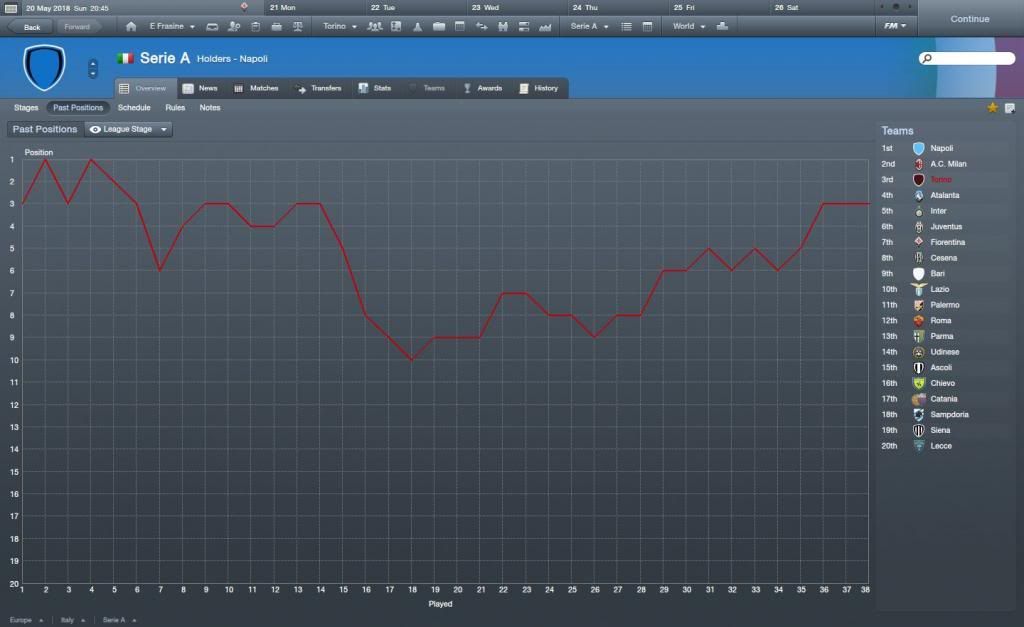 Graph17-18.jpg~original