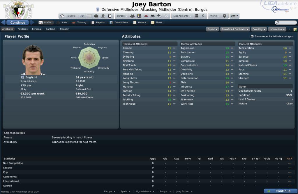 JoeyBarton.png
