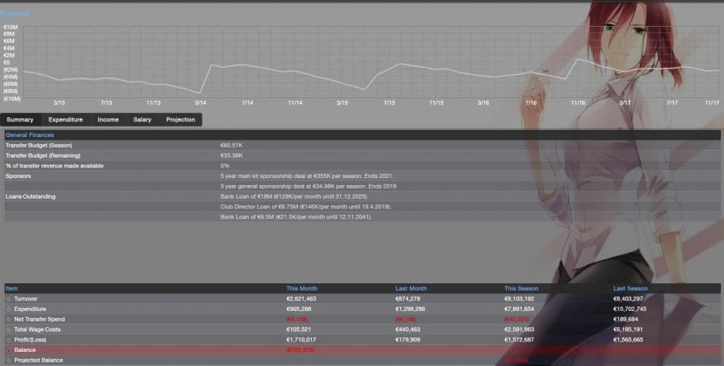 Elchefinances5-12-2017.jpg~original