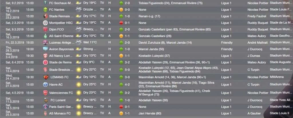 Fixtures25-05-2019.jpg~original