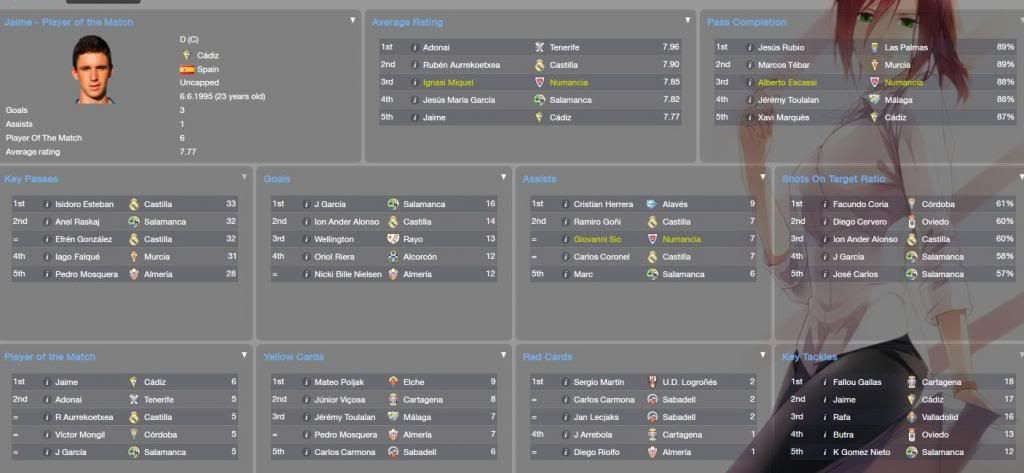 Leagueindstats23-12-2018.jpg~original
