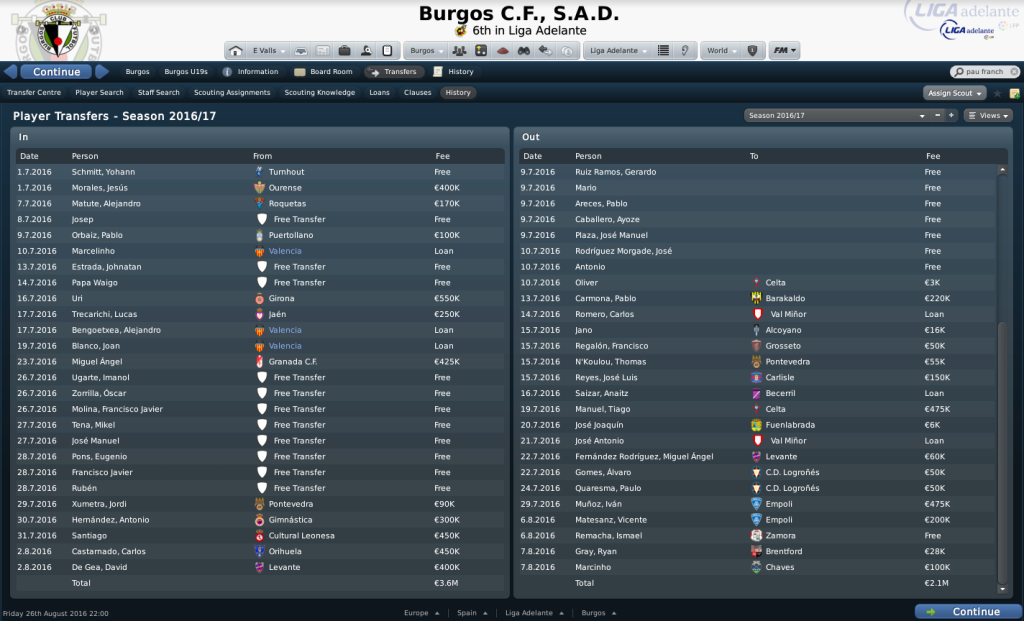 Transfers2A2016.png