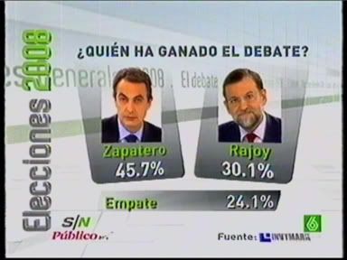 Enquesta