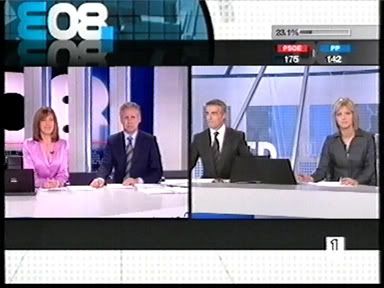 TVE - Escrutini Espanya 23,1%