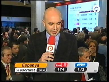 TVV - Escrutini Espanya 26,6%