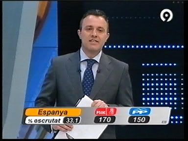TVV - Escrutini Espanya 33,1%