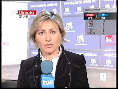 TVE - Escrutini Espanya 48,5%