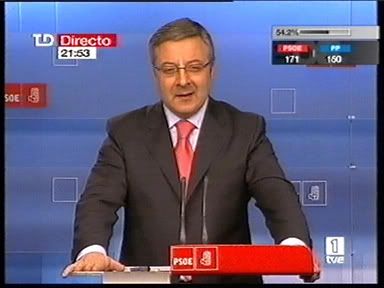 TVE - Escrutini Espanya 54,2%