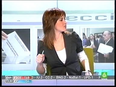 laSexta - Escrutini Espanya 73,33%