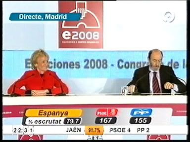 TVV - Escrutini Espanya 79,9%