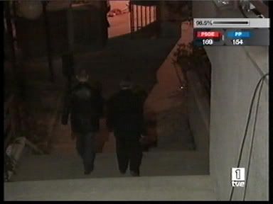 TVE - Escrutini Espanya 95,5%