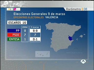 València