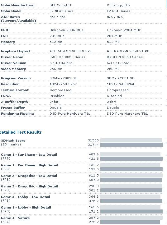 3dmark01compare.jpg