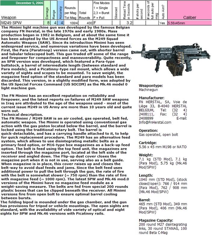 M249SPWv2.jpg