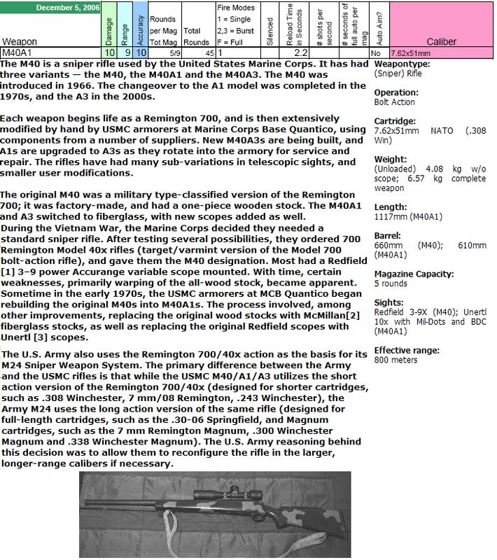 M40A1.jpg