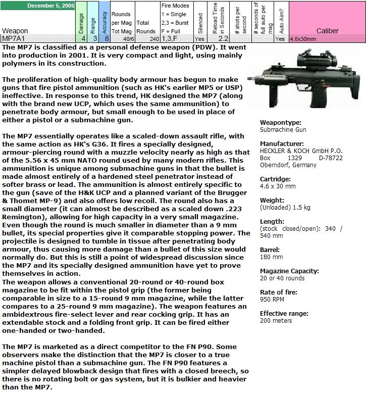 MP7A1.jpg