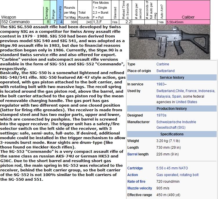 SIG552.jpg