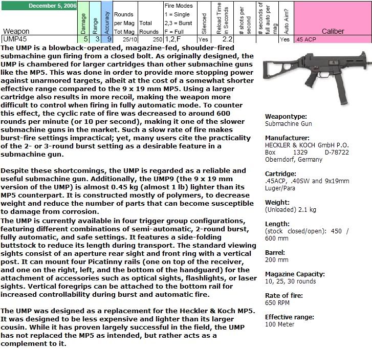 UMP45.jpg