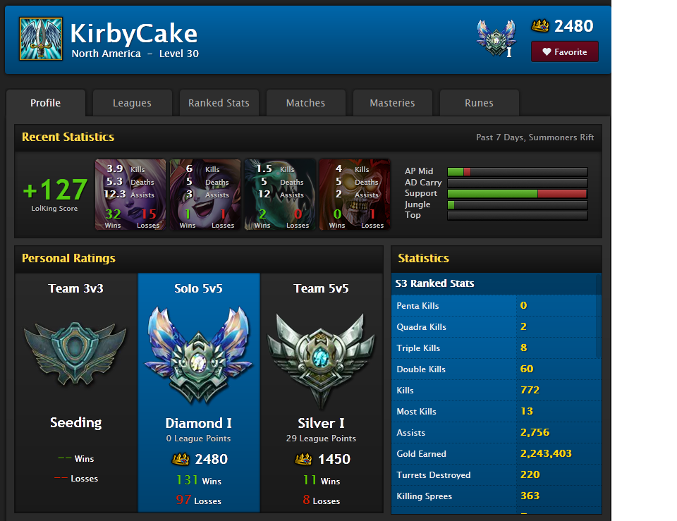 kirbycake1_zps8e39579f.png