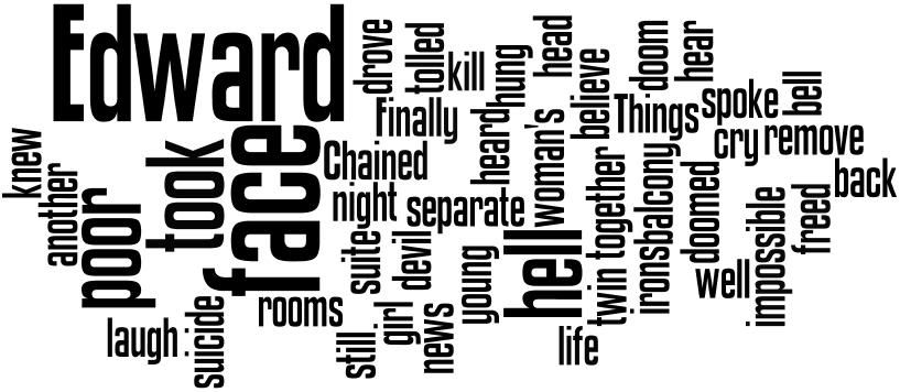 Wordle7.jpg