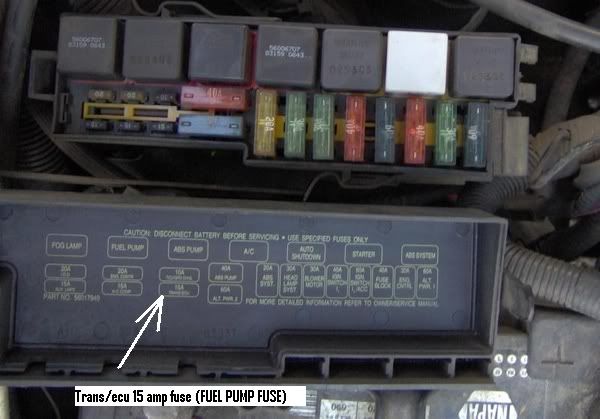 1995 Jeep fuel pump relay #3