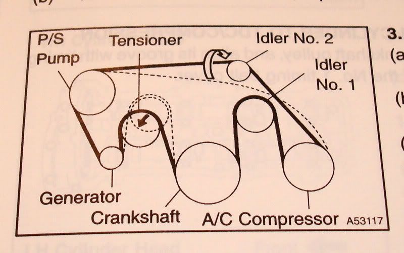 2004 toyota tundra serpentine belt replacement #5