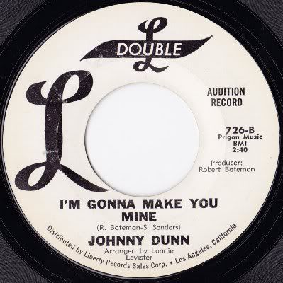 Johnny Dunn