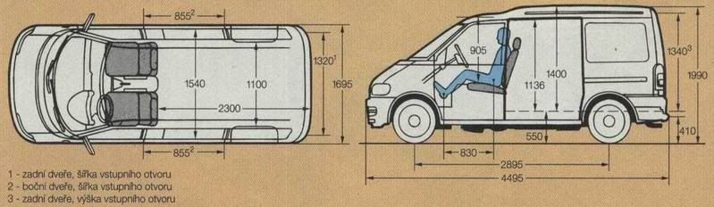 Nissan vanette load dimensions #2