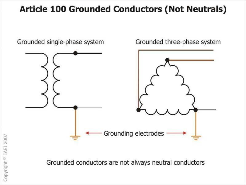 groundedconductor.jpg