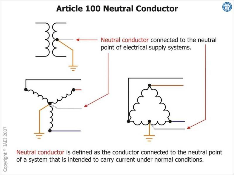 neutralconductor.jpg