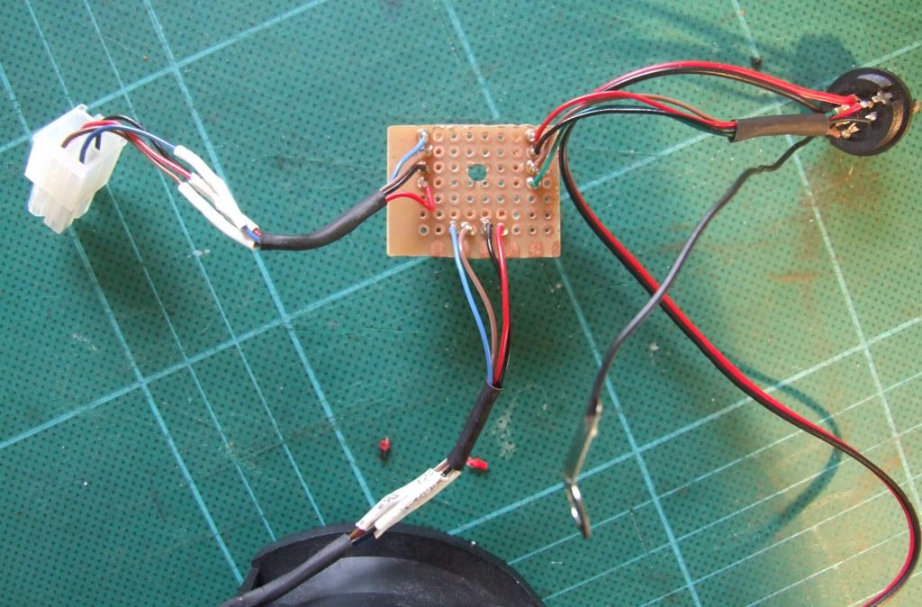 IPB Image