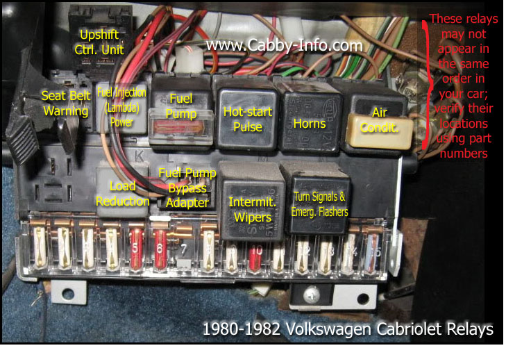 VW Rabbit Forum " 1982 Rabbit Convertible Serious Electrical Problem
