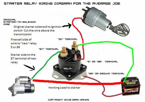 4 Post Starter Solenoid Wiring Diagram H1 Wiring Diagram