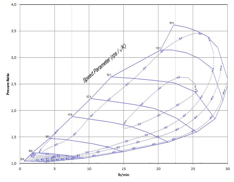 HolsetHE211CompressorMap1_zps5ed48e69.jpg