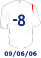 england_-8_home_09_06.gif