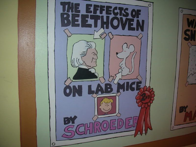 The Effects of Beethoven on Lab Mice