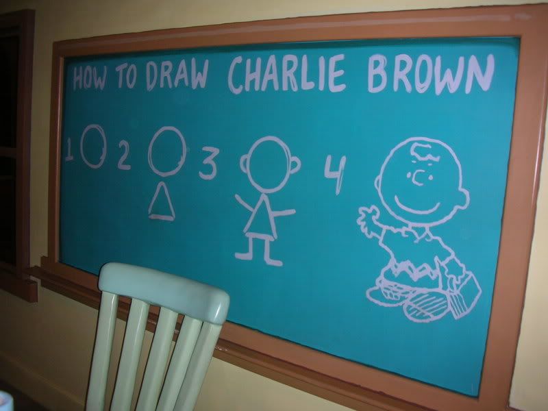 How to draw Charlie Brown