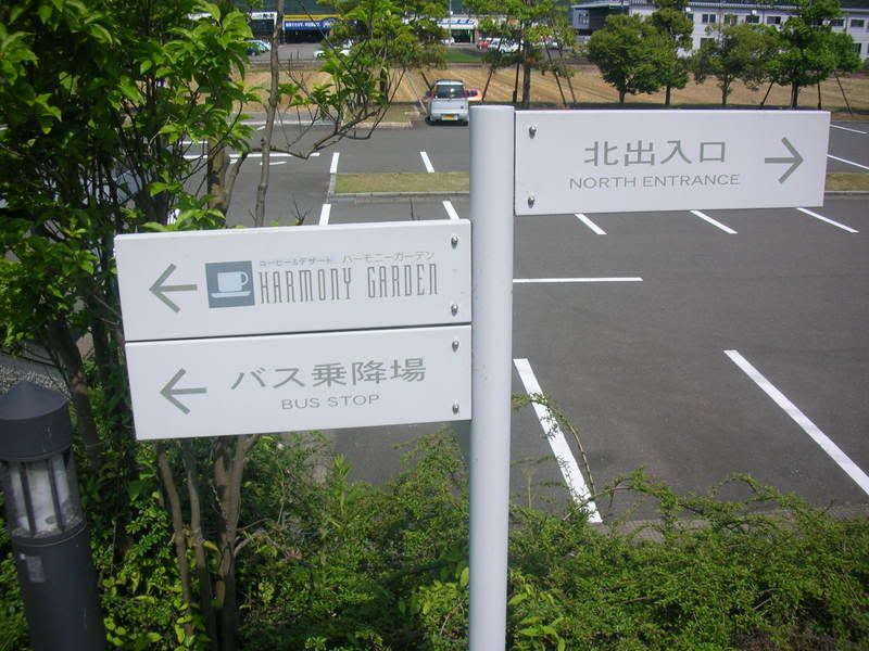 Signpost