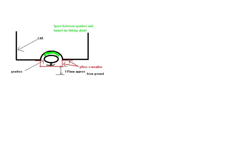 Gearbox questions.. Tech Talk oldschool.co.nz