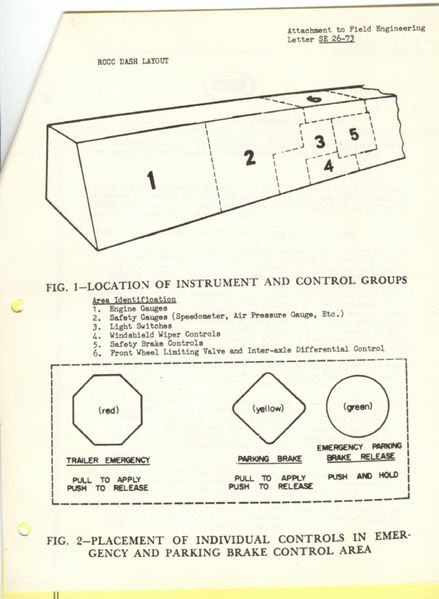 32 Tractor Trailer Air Brake System Diagram - Wiring Diagram Database