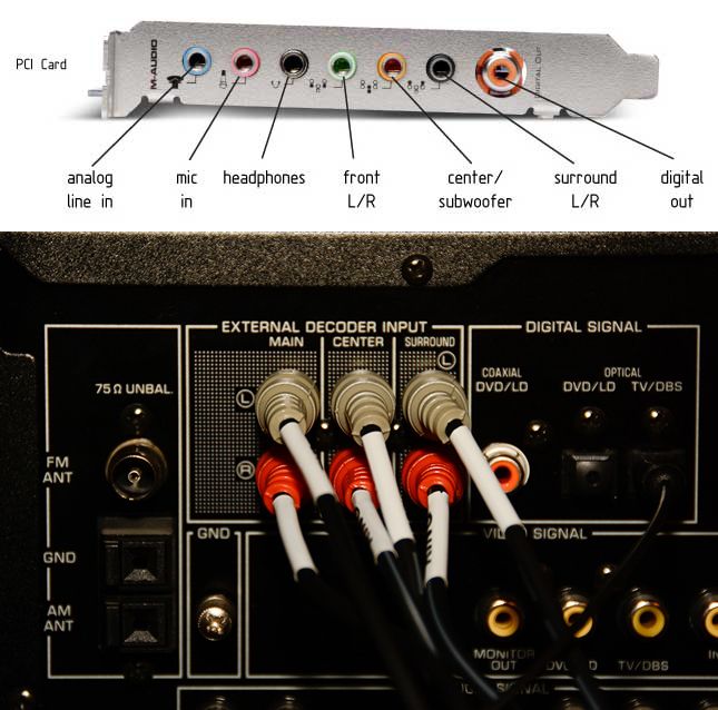 01%20multichannel%20analog_zpsemx7kv35.jpg